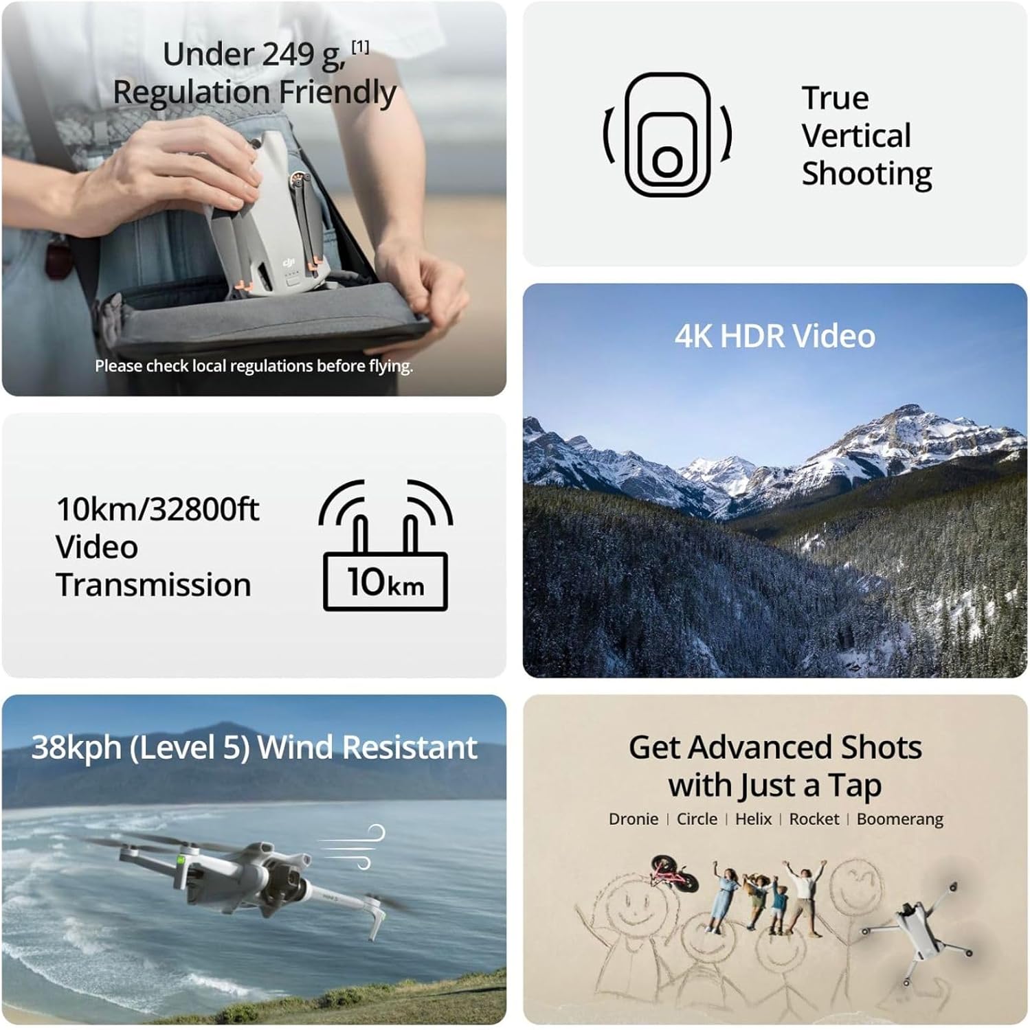DJI Mini 3 / Mini 4K / Mavic 4 - Drone Video Production avis et prix